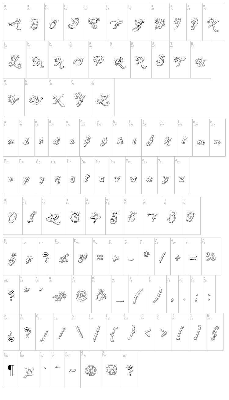 Sketch Handwriting font map